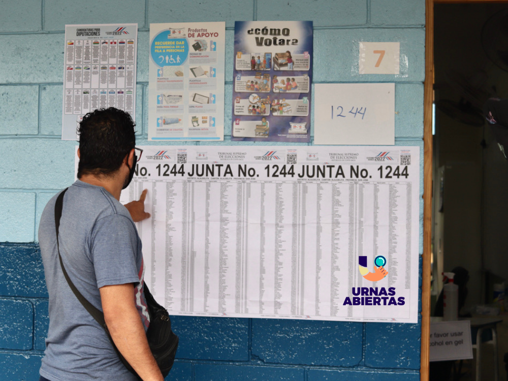 Costa Rica Así se organizan unas elecciones legítimas Urnas Abiertas