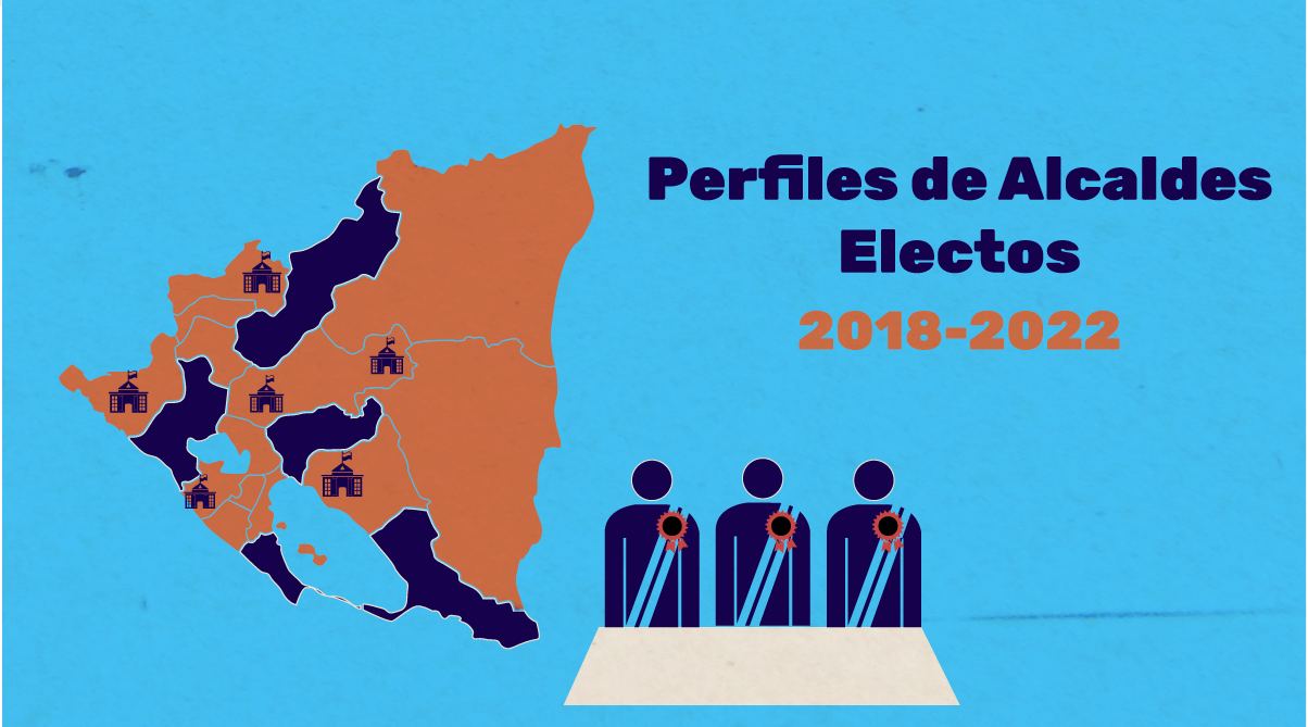 Perfiles De Alcaldes Electos - Urnas Abiertas